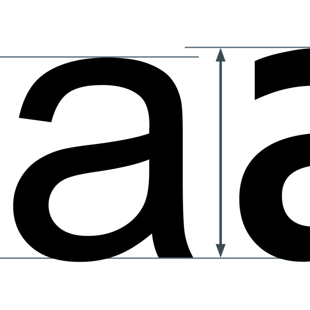 La hauteur d’œil : alors que les tailles de police de caractères annoncées sont identiques, il existe une différence visible indéniable suivant les typographies utilisées.